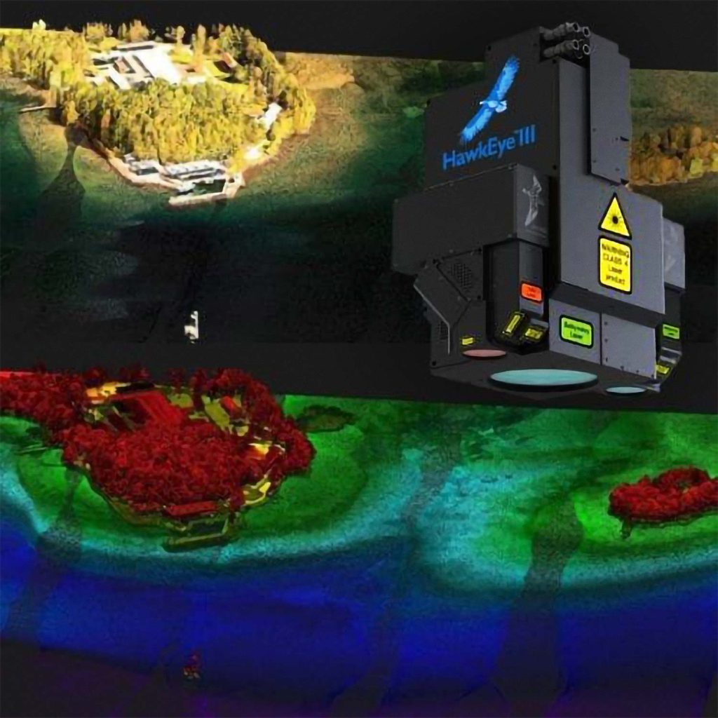 Lidar from AHAB/Leica on a background of LiDAR data from the same instrument
