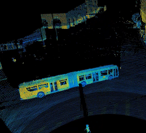 A LiDAR pointcloud showing a bus on a street